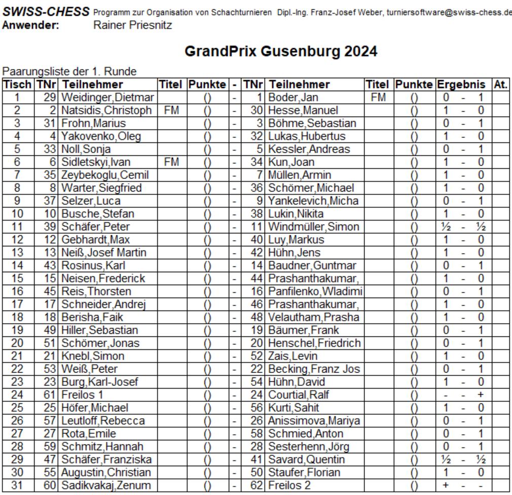 Gusenburg Open 2024 Runde1